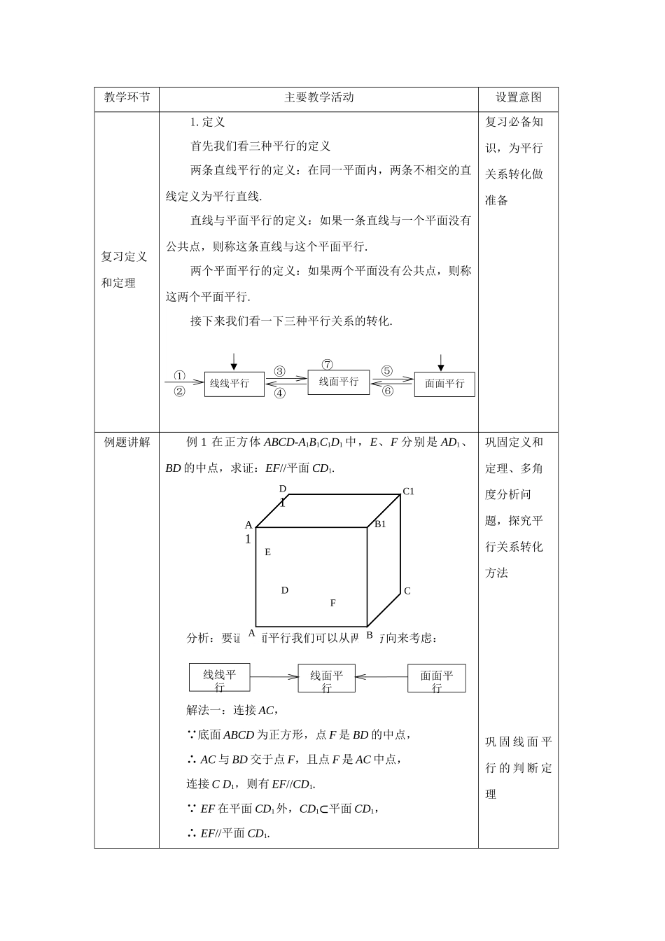 0608高一数学（人教A版）空间直线、平面的平行习题课-1教案【公众号dc008免费分享】.docx_第2页