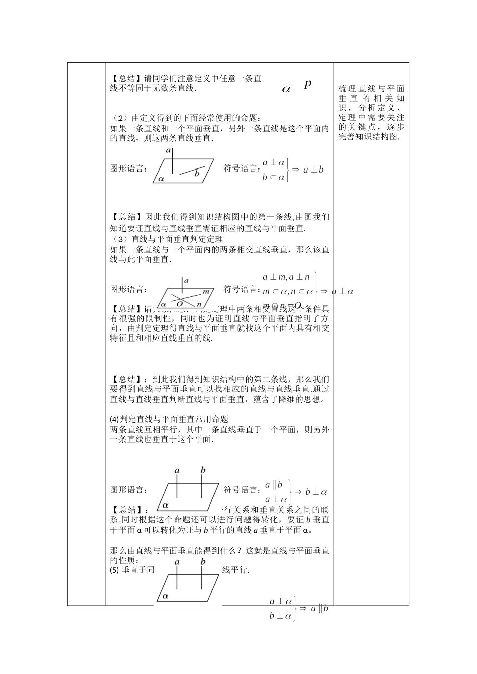 0616高一数学（人教A版）立体几何初步单元复习（第三课时）-1教案【公众号dc008免费分享】.docx_第2页