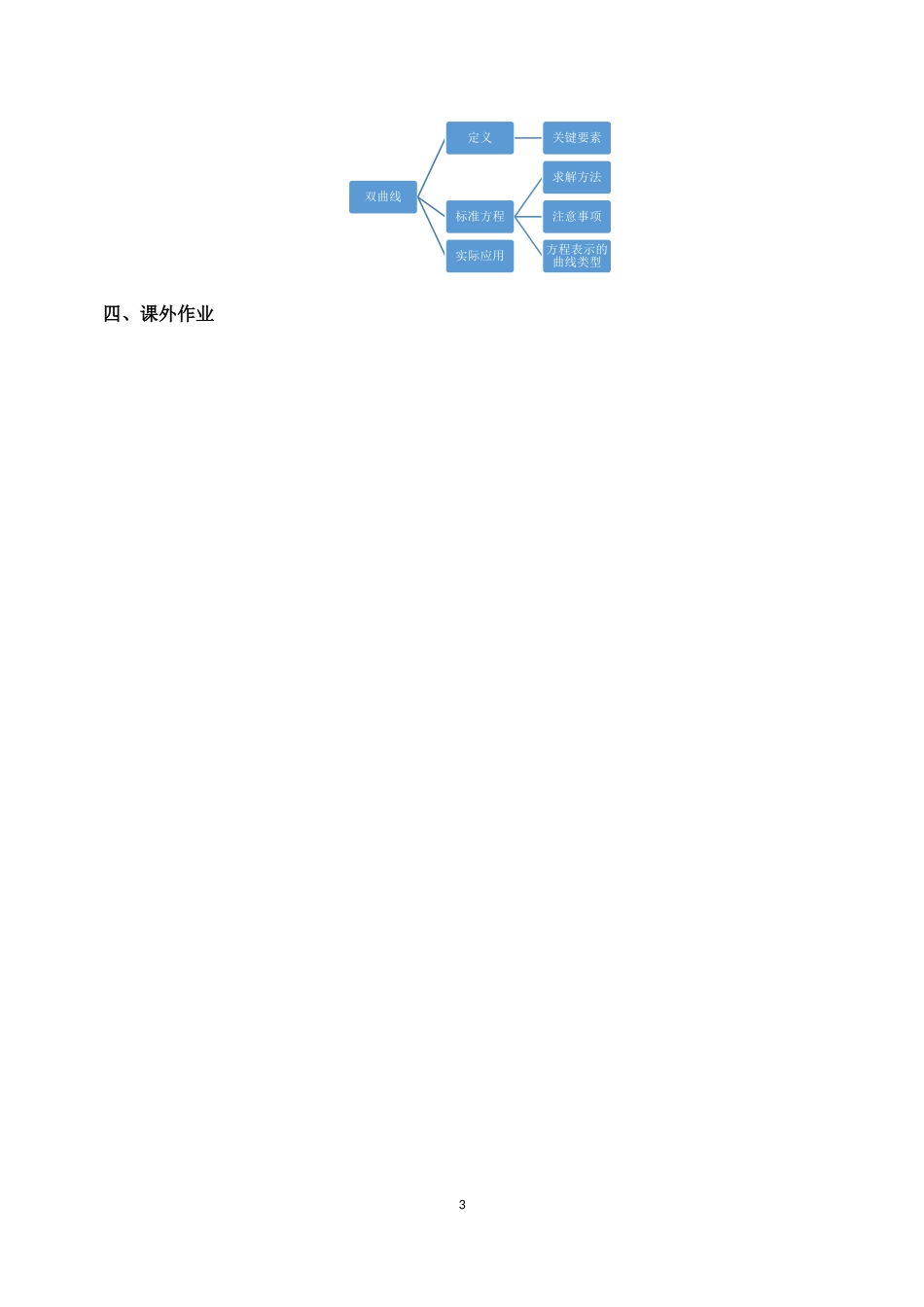 课时3371_3.2.1双曲线及其标准方程（第二课时）-（赵志伟）3.2.1 双曲线及其标准方程（第2课时）【公众号悦过学习分享】(1).docx_第3页