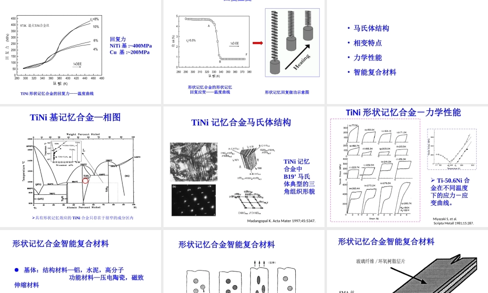 （李岩）形状记忆材料2016(1).ppt