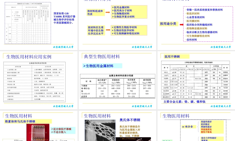 （李岩）生物医用材料-2016(1).ppt