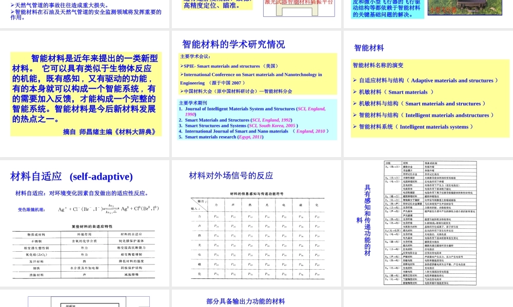 （李岩）智能材料2016(1).ppt