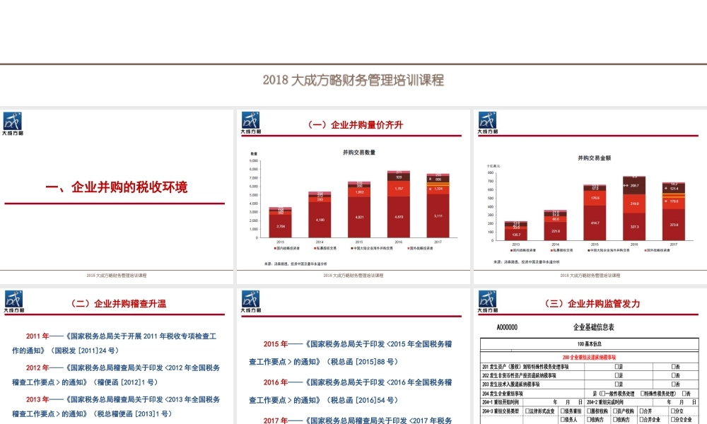 《企业并购税务陷阱实战解读》.ppt