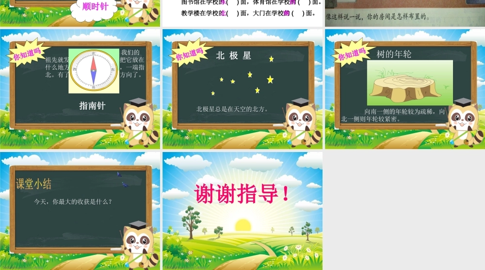 《认识东#南#西#北》_www.haolaoshi.shop.ppt