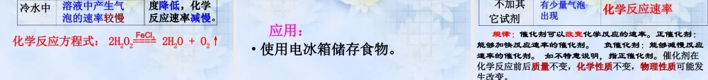【淘宝：日出教育】高中化学课件必修二《第二章 第三节 化学反应速率和限度第一课时》.ppt