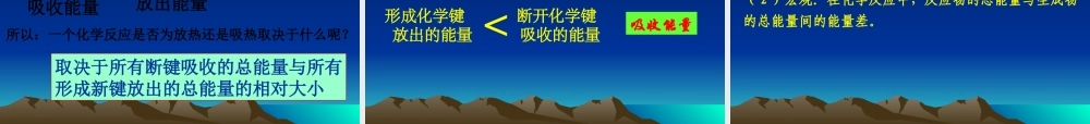 【淘宝：日出教育】高中化学课件必修二《第二章 第一节 化学能与热能》.ppt