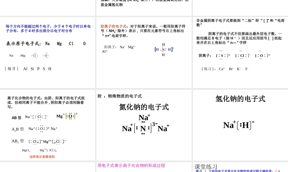 【淘宝：日出教育】高中化学课件必修二《第一章 第三节 化学键-离子键》（共16张PPT）.ppt