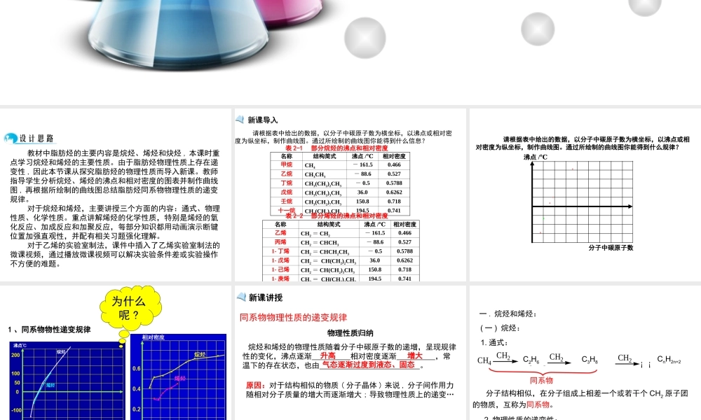 【推荐】人教版高中化学选修五 2.1脂肪烃第1课时（课件1） .ppt