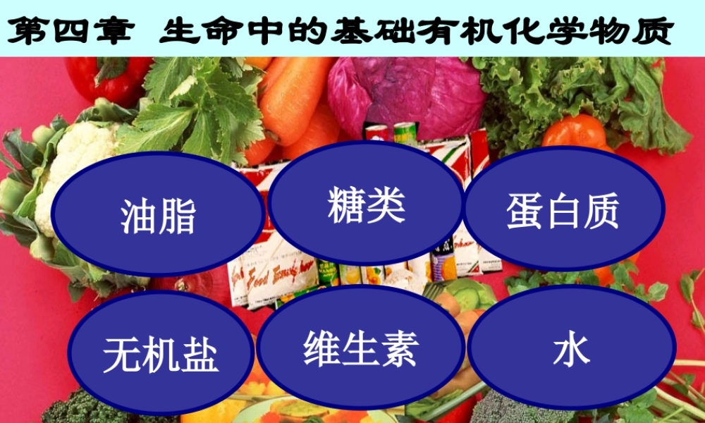 【推荐】人教版高中化学选修五 4.1 油脂第1课时（课件2） .ppt