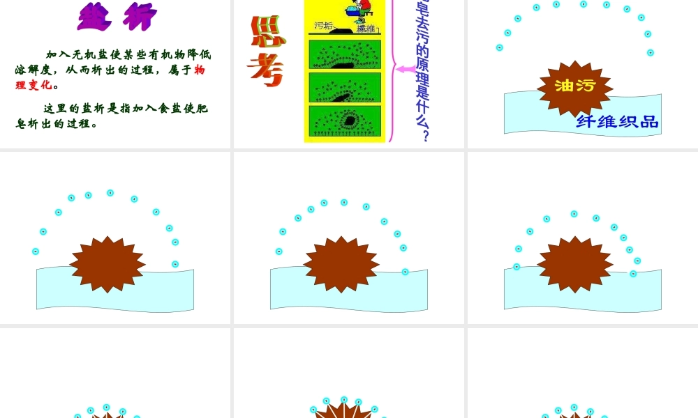 【推荐】人教版高中化学选修五 4.1 油脂第1课时（课件2） .ppt