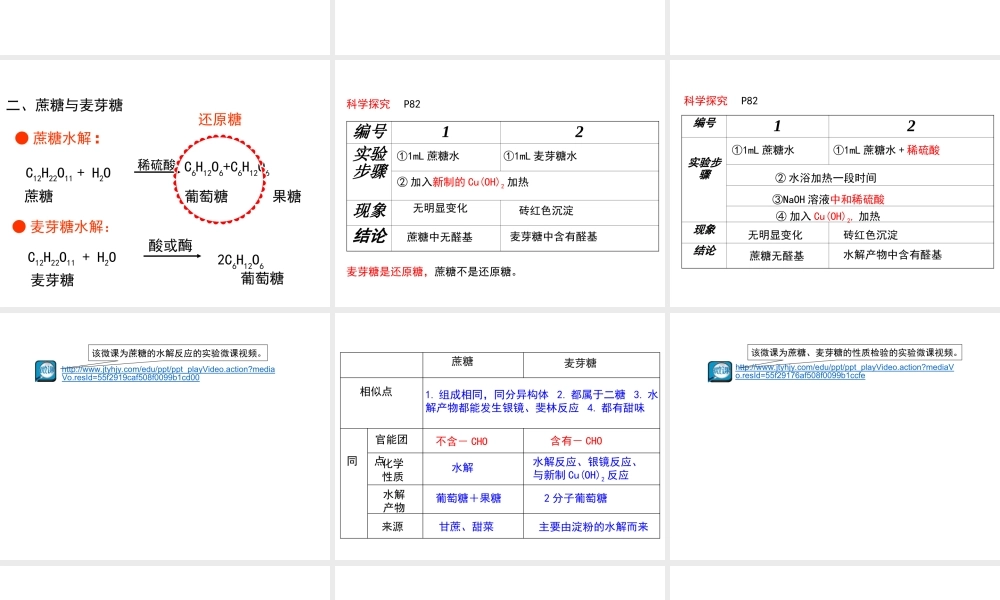 【推荐】人教版高中化学选修五 4.2糖类第2课时（课件1） .ppt
