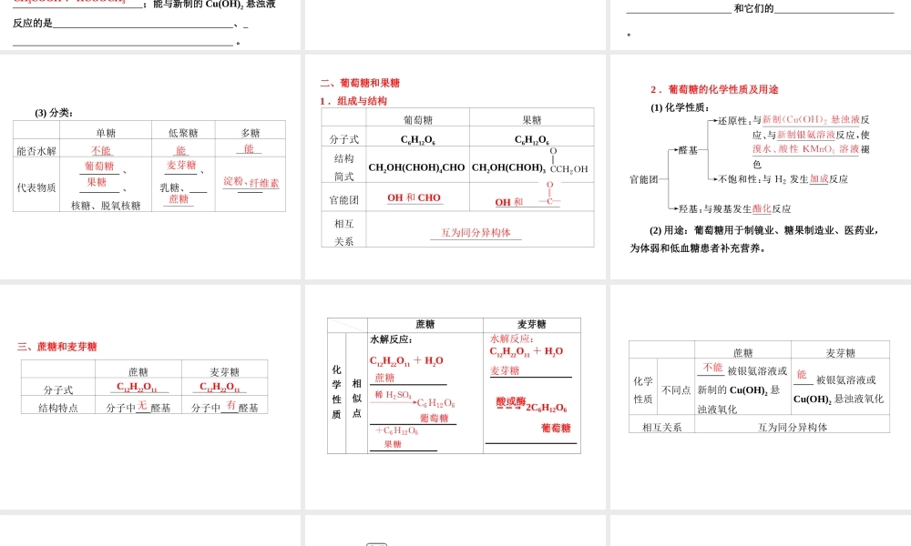 【推荐】人教版高中化学选修五 4.2糖类（课件1） .ppt