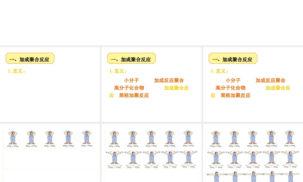 【推荐】人教版高中化学选修五 5.1合成高分子化合物的基本方法第1课时（课件1） .ppt