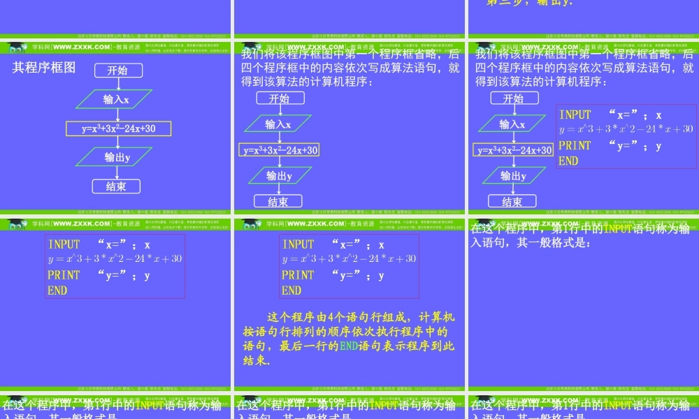 1.2.1 输入、输出、赋值语句.ppt