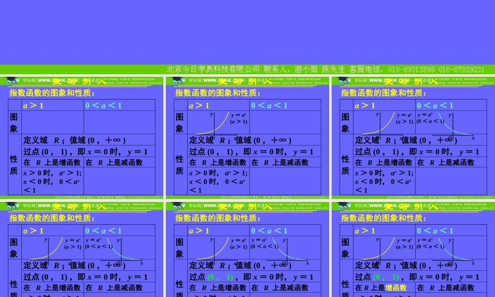 2.1.2指数函数及其性质(二).ppt