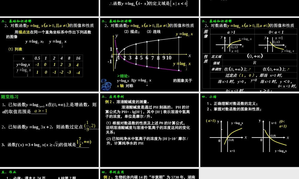 2.2.2对数函数及其性质(1).ppt