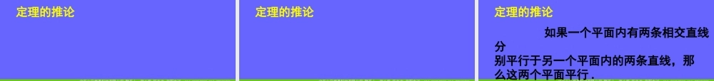 2.2.2平面与平面平行的判定.ppt
