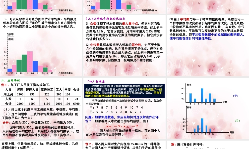 2.2.2用样本的数字特征估计总体的数字特征(1).ppt