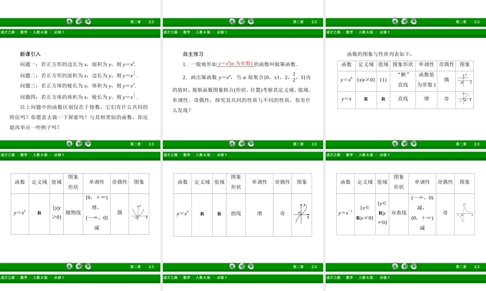 2-3　幂函数（72张）.ppt