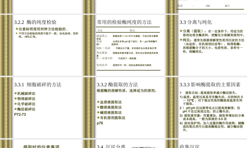 3 第三章：酶的分离纯化.ppt