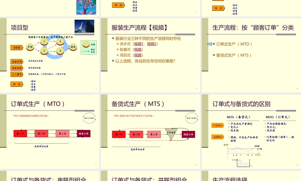 2第2讲　生产及服务流程设计(1).ppt