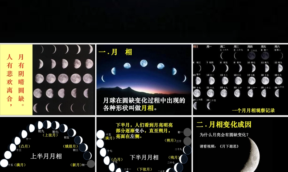 3.2月相变化 何莹莹.ppt