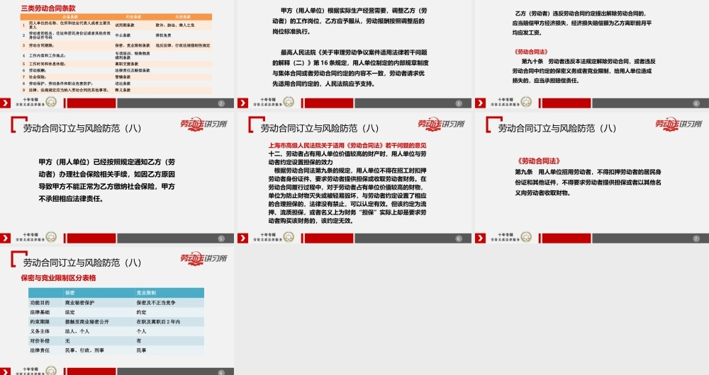 3.28劳动合同订立与风险防范（八）.ppt