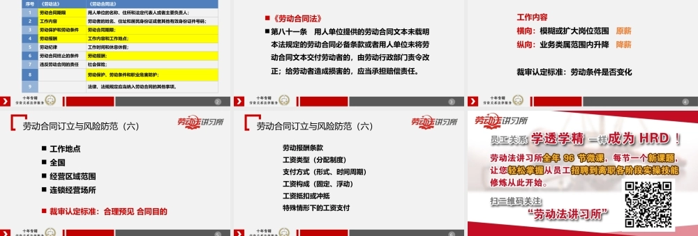 3.21劳动合同订立与风险防范（六）.ppt