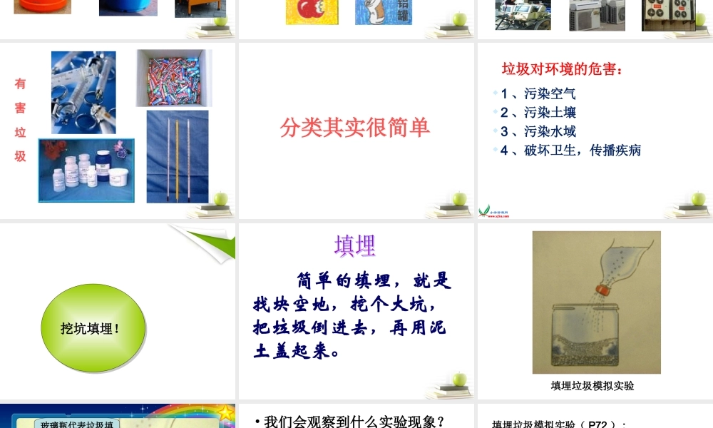 4.2垃圾的处理 何莹莹.ppt