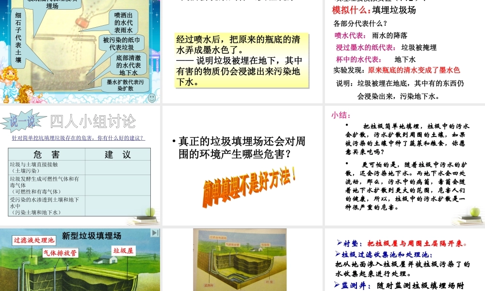 4.2垃圾的处理 何莹莹.ppt