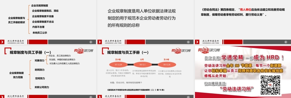 4.6规章制度与员工手册（一）.ppt
