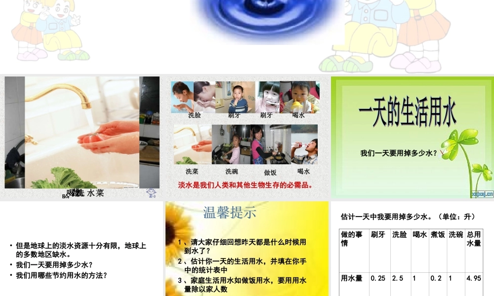 4.5一天的生活用水.ppt