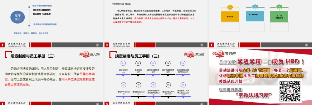 4.13规章制度与员工手册（三）.ppt