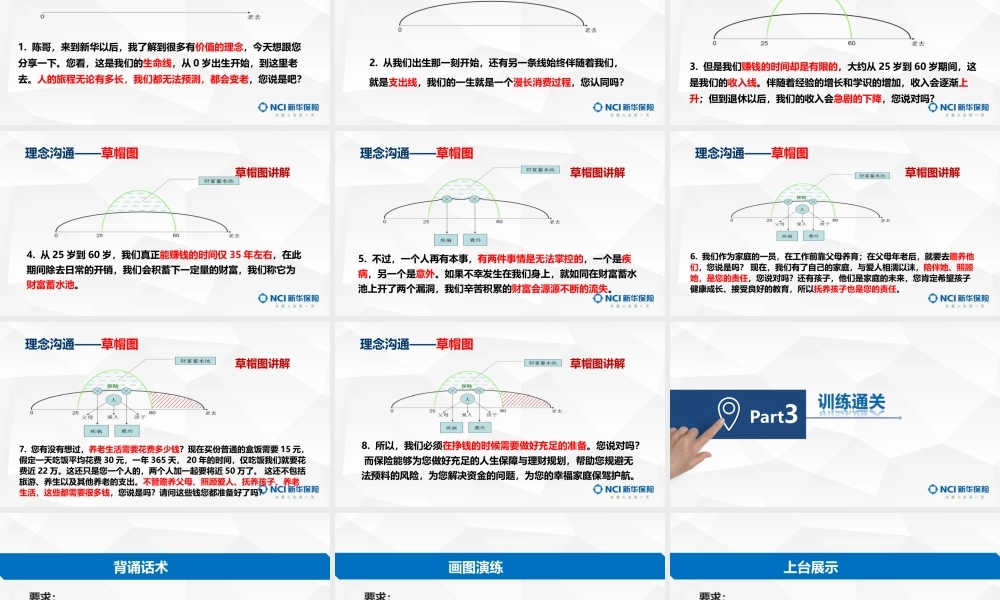 5.【画图讲保险训练及通关】.ppt