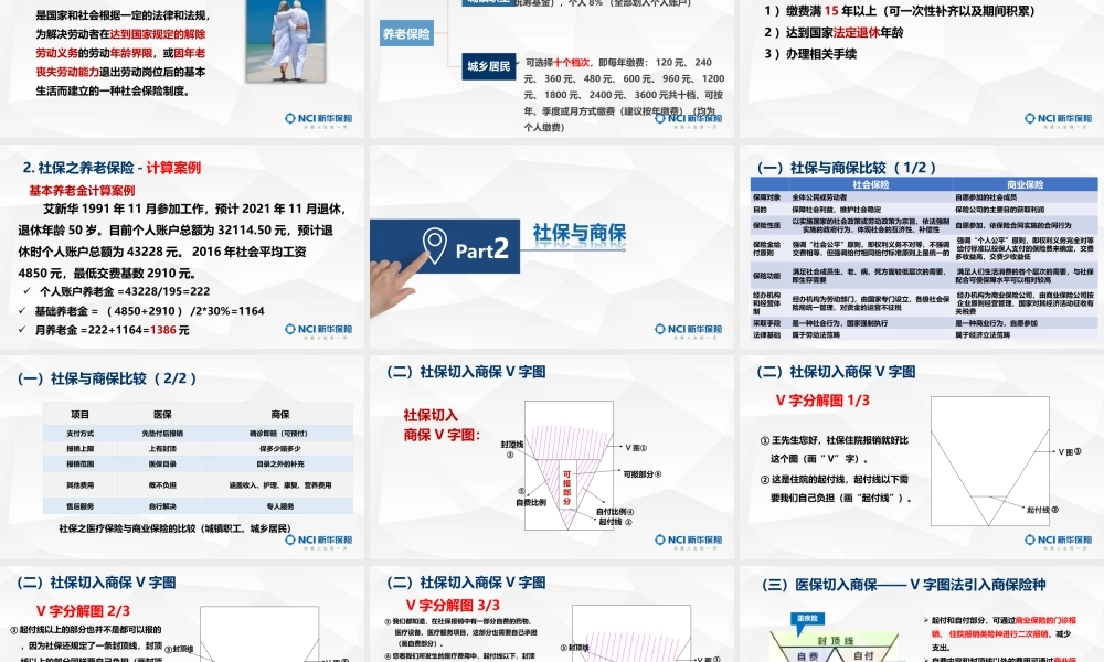 6.【社保与商保训练及通关】.ppt