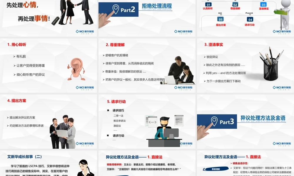 14.【异议处理训练及通关】.ppt