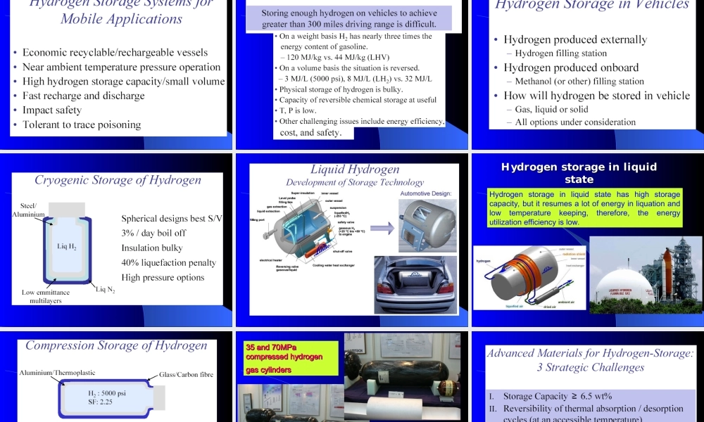 2016新能源材料-储氢材料.ppt