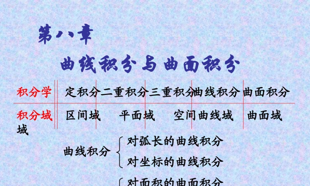 ch8-1 对弧长的曲线积分(第一类曲线积分).PPT