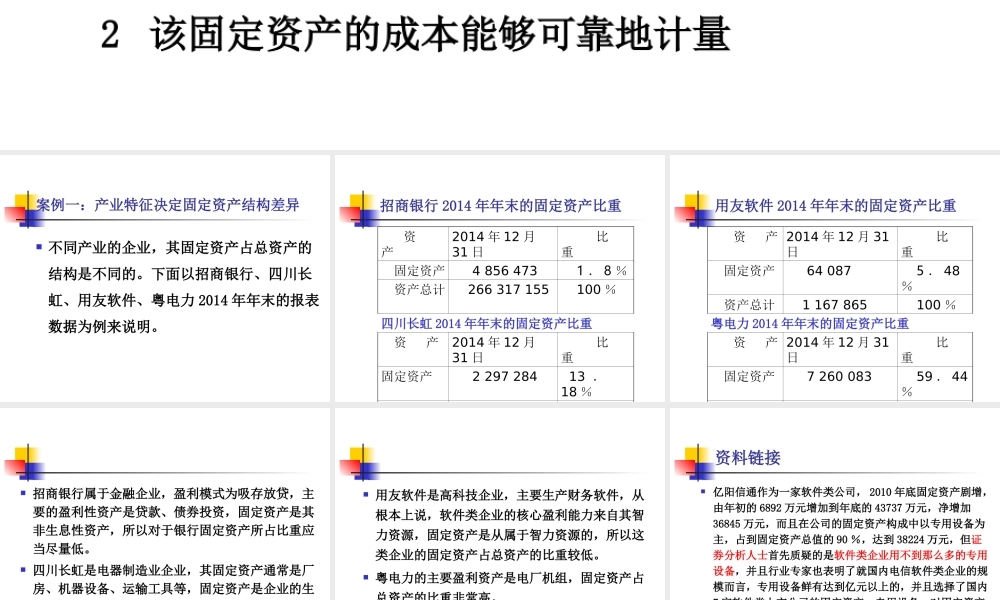MBA会计学2018－第八章固定资产(1).ppt