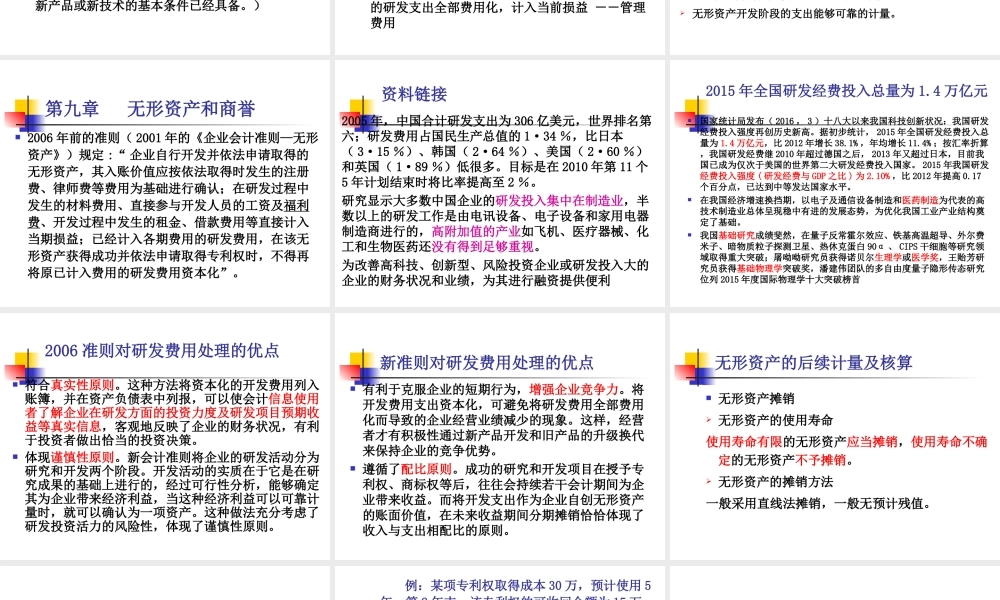 MBA会计学2018－第九章无形资产(1).ppt