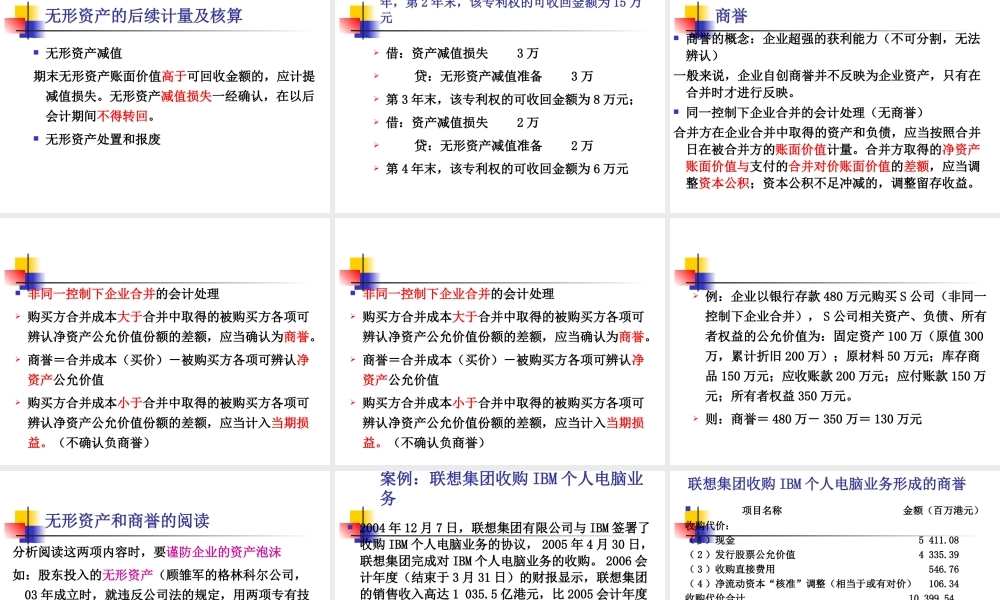 MBA会计学2018－第九章无形资产(1).ppt