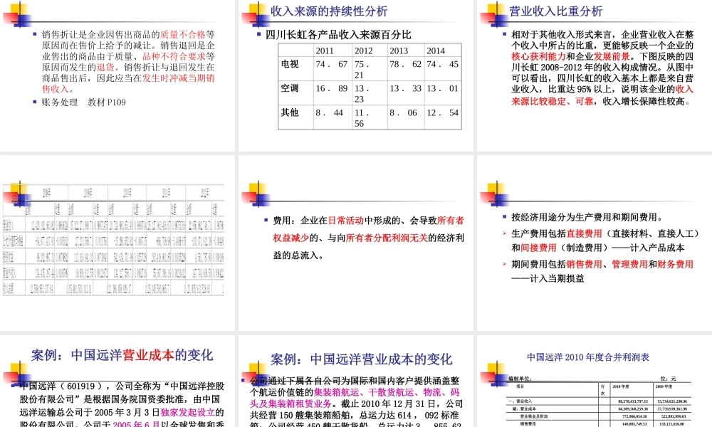 MBA会计学2018－第十三章收入和费用(2).ppt