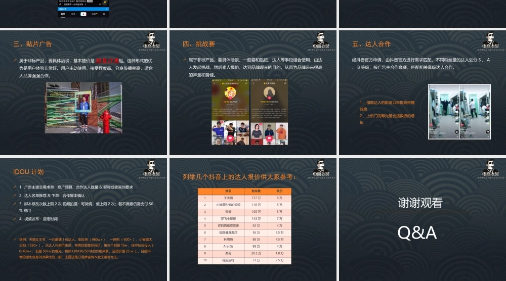 Part3 抖音广告投放及收费.ppt
