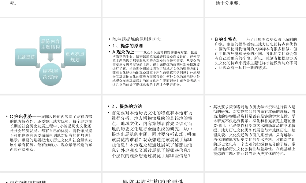 博物馆展陈的组织与策划（第二讲）.ppt