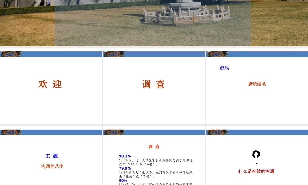 成功家庭教育课程模块16-沟通的艺术.ppt