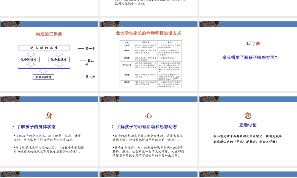 成功家庭教育课程模块16-沟通的艺术.ppt