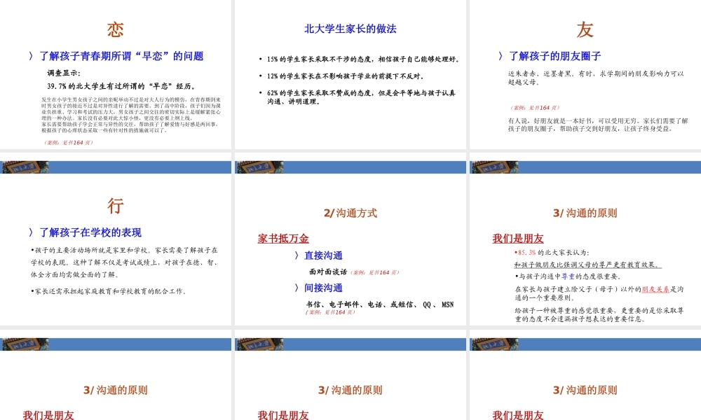 成功家庭教育课程模块16-沟通的艺术.ppt