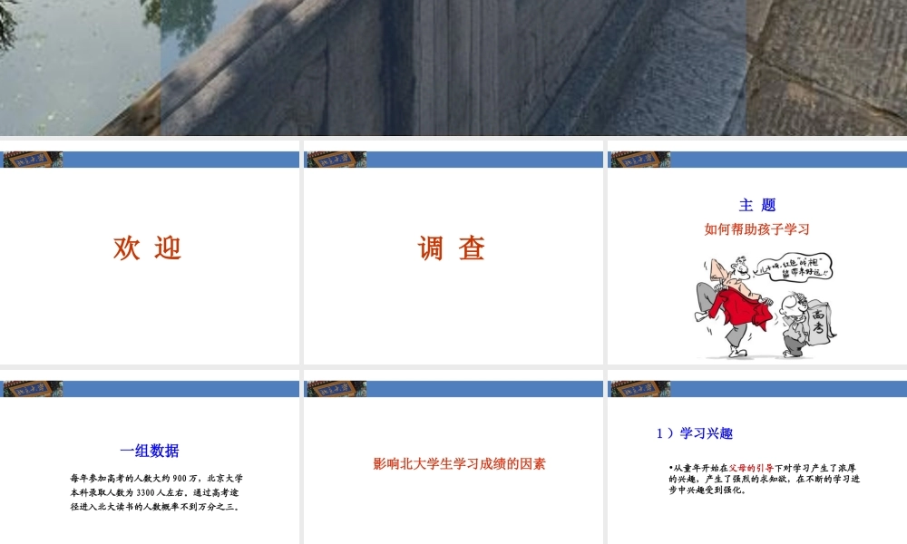 成功家庭教育课程模块18-帮助孩子学习.ppt