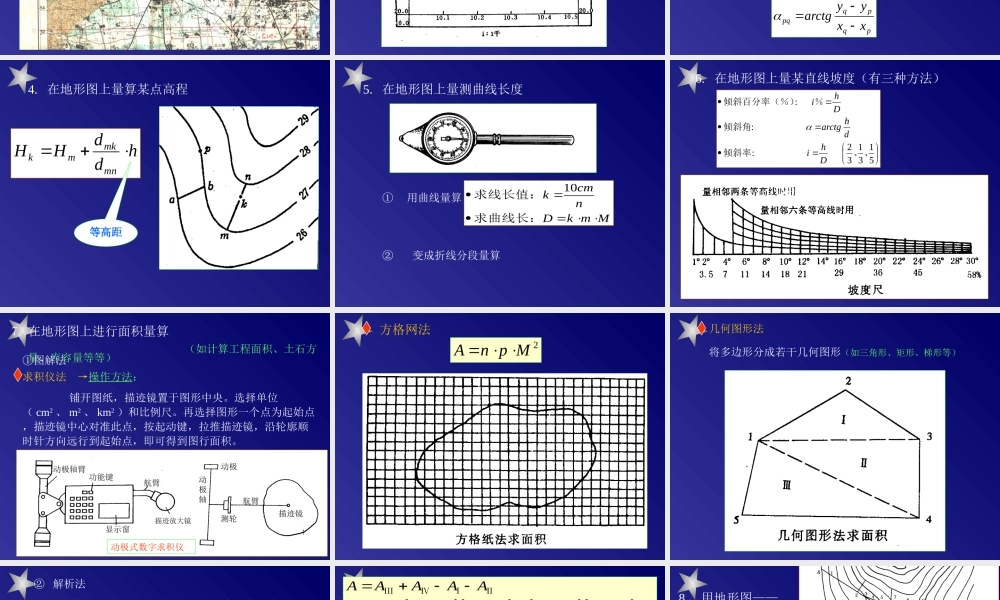 地理信息系统(GIS)原理及应用概论.ppt
