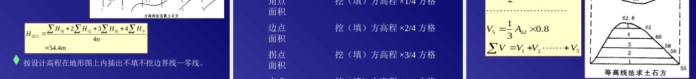 地理信息系统(GIS)原理及应用概论.ppt